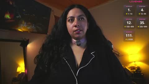 Snapshot of coraline_latin chatting on 13, 7, 2026 Coraline online show from 13, 7, 2026