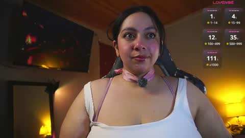Snapshot of coraline_latin chatting on 14, 7, 2026 Coraline online show from 14, 7, 2026