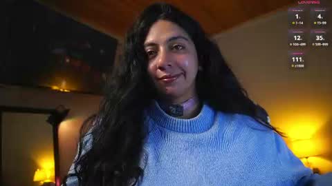 Snapshot of coraline_latin chatting on 19, 7, 2026 Coraline online show from 19, 7, 2026