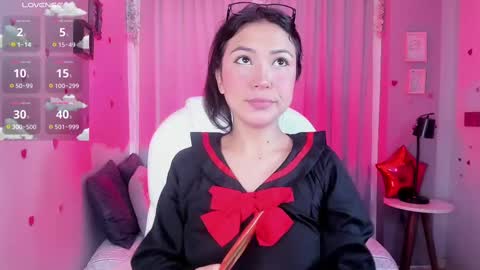 Snapshot of coralinericce_ chatting on 22, 2, 2025 Coral Stefani online show from 22, 2, 2025