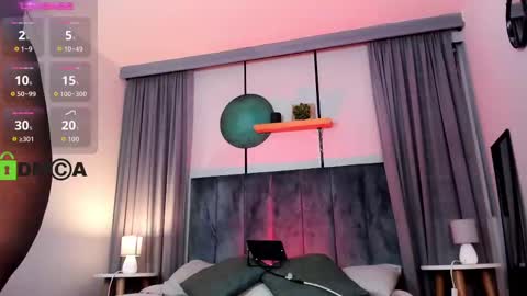 Snapshot of coralinericce_ chatting on 2, 10, 2025 Coral Stefani online show from 2, 10, 2025