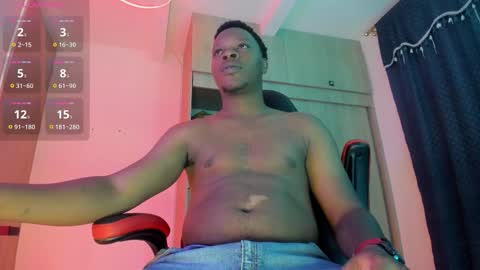 Corvis Xnc0012 online show from 4, 12, 2025