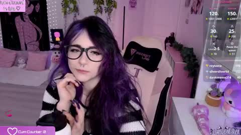 Snapshot of crimsonkitten chatting on 18, 4, 2026 Crimson Kitten online show from 18, 4, 2026