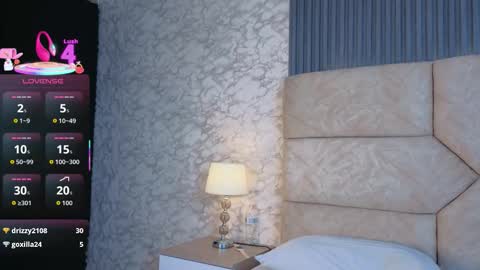 Cristina Sweet online show from 21, 12, 2025