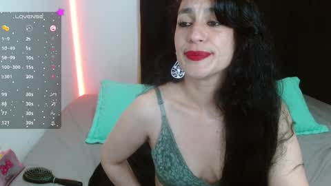 Snapshot of cristina_connor chatting on 20, 12, 2024 Cristina online show from 20, 12, 2024