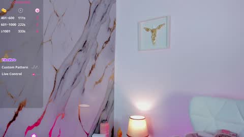 Snapshot of cute_dani1 chatting on 31, 1, 2025 online show from 31, 1, 2025