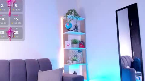 Snapshot of cute_horny12 chatting on 14, 4, 2026 Cute horny1 online show from 14, 4, 2026