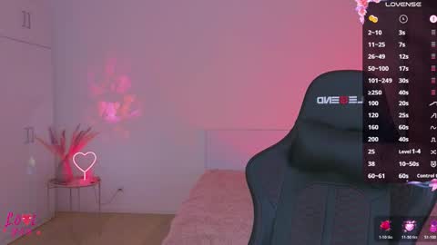 Snapshot of cuteariel7 chatting on 12, 3, 2026 Ariel online show from 12, 3, 2026