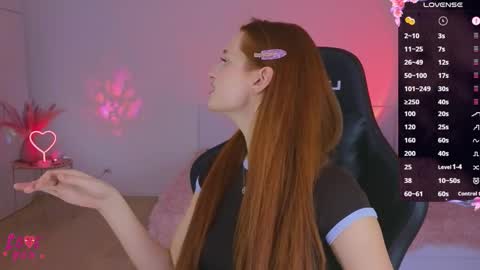 Snapshot of cuteariel7 chatting on 17, 3, 2026 Ariel online show from 17, 3, 2026