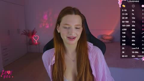 Snapshot of cuteariel7 chatting on 28, 3, 2026 Ariel online show from 28, 3, 2026