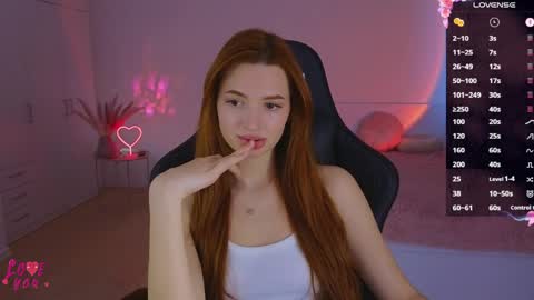 Snapshot of cuteariel7 chatting on 10, 4, 2026 Ariel online show from 10, 4, 2026