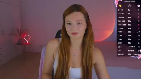Snapshot of cuteariel7 chatting on 3, 7, 2026 Ariel online show from 3, 7, 2026