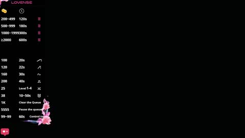 cuteqiqi online show from 22, 3, 2026