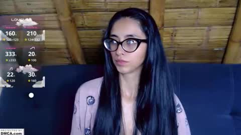 Snapshot of cutte_kitty_ chatting on 26, 4, 2026 miss ari online show from 26, 4, 2026