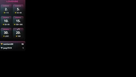 Snapshot of daddysneakinme chatting on 18, 3, 2026 Anny online show from 18, 3, 2026