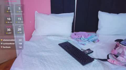 Snapshot of daddysneakinme chatting on 26, 3, 2026 Anny online show from 26, 3, 2026