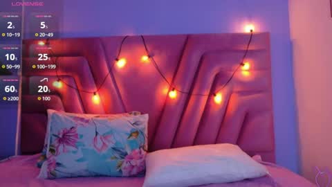 Snapshot of daddysneakinme chatting on 17, 4, 2026 Anny online show from 17, 4, 2026