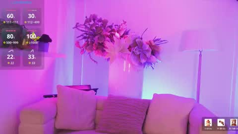 Snapshot of dailyn__1 chatting on 9, 2, 2026 Dailyn online show from 9, 2, 2026