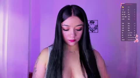Snapshot of dakostelee1_ chatting on 8, 4, 2026 dakostelee1_ online show from 8, 4, 2026