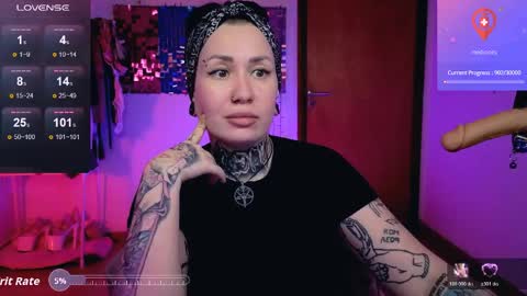 Dakota online show from 1, 4, 2026