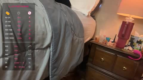 Dani Dragon online show from 12, 2, 2025