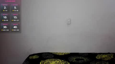 Snapshot of daniela_sexy34 chatting on 28, 1, 2025 daniela_sexy34 online show from 28, 1, 2025