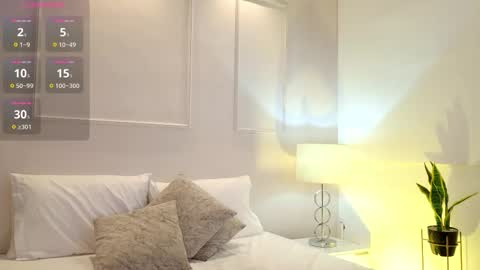 Snapshot of danna_palmeth chatting on 5, 3, 2026 danna_palmeth online show from 5, 3, 2026