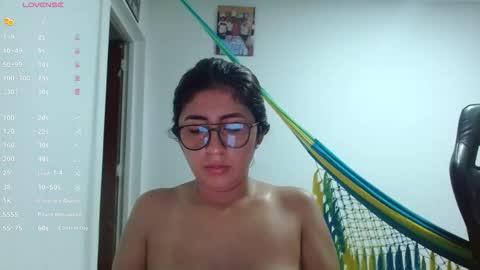 Snapshot of danna_peterson chatting on 17, 3, 2026 Danna online show from 17, 3, 2026