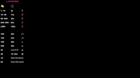 Snapshot of danna_peterson chatting on 9, 4, 2026 Danna online show from 9, 4, 2026