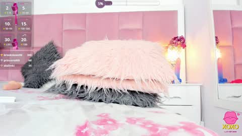 Snapshot of daphnelloyd chatting on 22, 1, 2025 Daphne online show from 22, 1, 2025