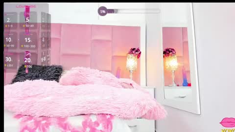 Snapshot of daphnelloyd chatting on 28, 1, 2025 Daphne online show from 28, 1, 2025