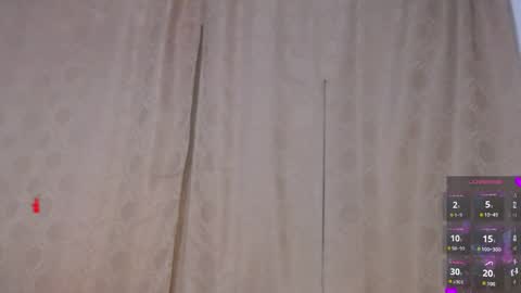 Snapshot of darasweet20 chatting on 26, 4, 2026 DARA online show from 26, 4, 2026