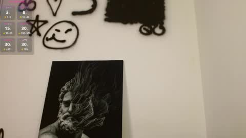 Snapshot of david_franco1 chatting on 5, 4, 2026 Twitter davidsanctum online show from 5, 4, 2026