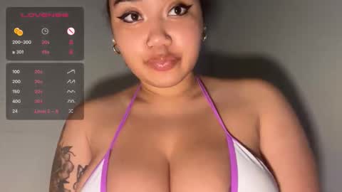 dayqueen1 online show from 7, 2, 2026