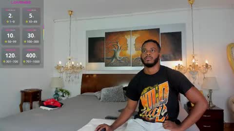 Snapshot of dereckandjake chatting on 17, 1, 2026 Dereck and Jake online show from 17, 1, 2026