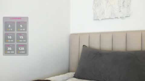 Snapshot of deserve_dessert chatting on 4, 2, 2026 Domi online show from 4, 2, 2026