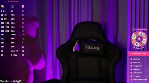 dgtlgrl online show from 4, 2, 2026