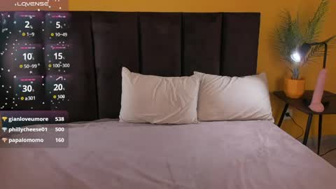 Snapshot of diana_garrett chatting on 11, 4, 2026 Diana online show from 11, 4, 2026