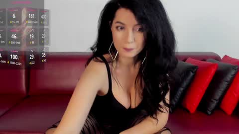 Dianne online show from 19, 1, 2025