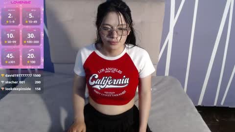 Snapshot of dijandygp chatting on 22, 12, 2024 Ximena online show from 22, 12, 2024