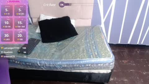 Snapshot of dijandygp chatting on 14, 1, 2025 Ximena online show from 14, 1, 2025