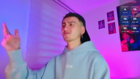 Snapshot of dimitri_bilak_ chatting on 12, 3, 2026 Julian Independent Model online show from 12, 3, 2026