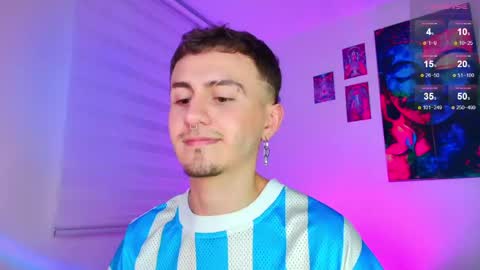 Snapshot of dimitri_bilak_ chatting on 22, 5, 2026 Julian Independent Model online show from 22, 5, 2026