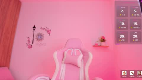Snapshot of dina_ellis11 chatting on 2, 5, 2026 online show from 2, 5, 2026