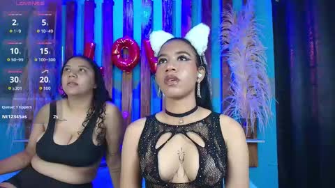 Snapshot of dinokoandkimcyci chatting on 21, 2, 2026 dinokoandkimcyci online show from 21, 2, 2026