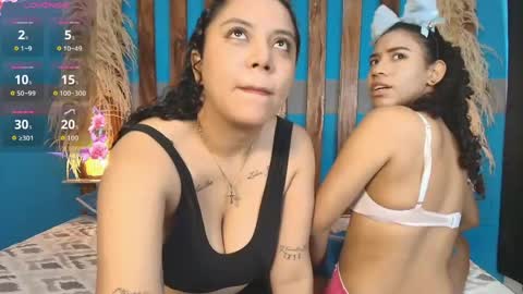 dinokoandkimcyci online show from 14, 4, 2026