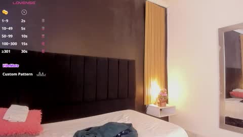 Soffie - Valentina - Yuya  Astro online show from 25, 3, 2026