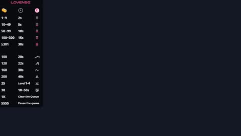 Snapshot of dixiecritchley chatting on 18, 12, 2025 Stella online show from 18, 12, 2025