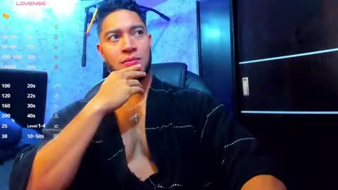Snapshot of dixon_ray_ chatting on 5, 7, 2026 Dixon online show from 5, 7, 2026