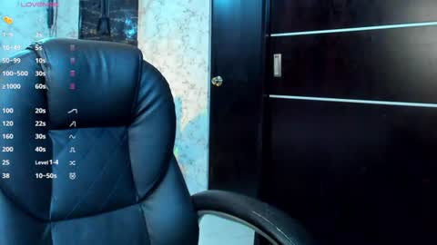 Snapshot of dixon_ray_ chatting on 14, 7, 2026 Dixon online show from 14, 7, 2026